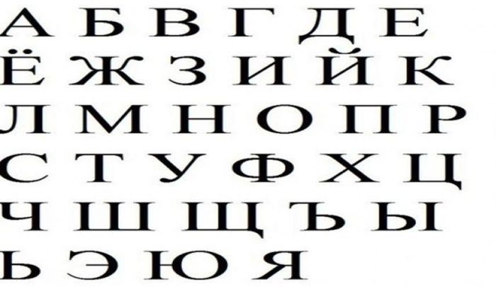 سابقا لوم تأثير  الحروف الروسية مترجمة بالعربية - بحر