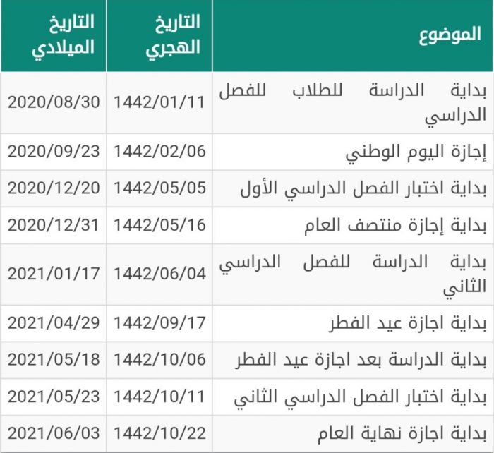 موعد بداية الدراسة في السعودية التقويم الدراسي 1441 هـ سي جي العربية